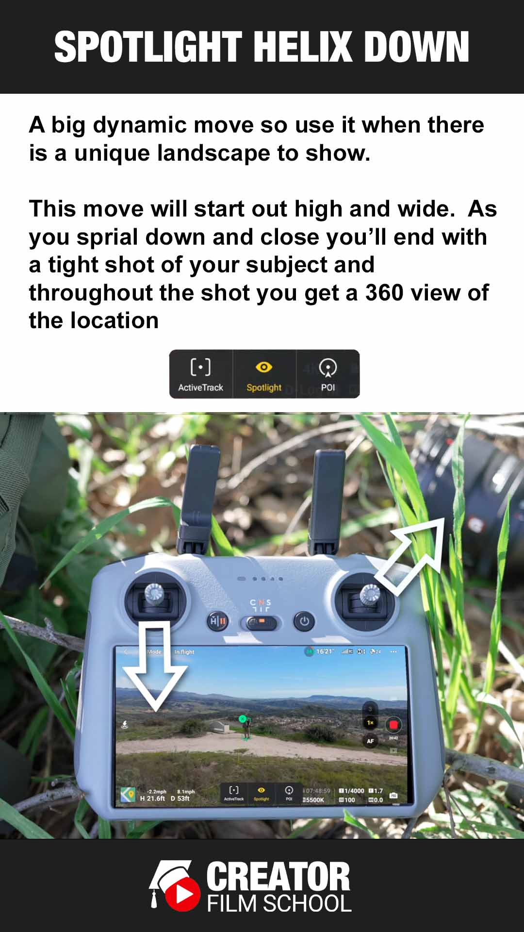 Spotlight Helix Down